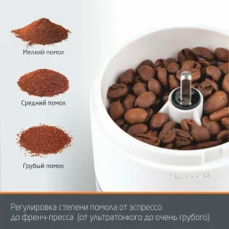 106668 - кофемолки электрические 2